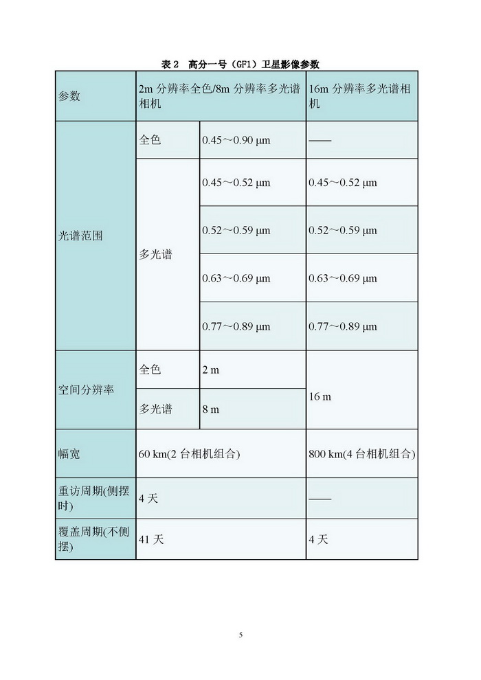 山西省地質(zhì)調(diào)查院遙感中心宣傳材料_頁面_5_調(diào)整大小.jpg