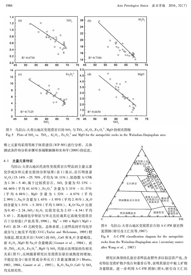 內(nèi)蒙古烏拉山-大青山地區(qū)變泥質(zhì)巖的地球化學(xué)特征及構(gòu)造意義_頁(yè)面_07.jpg