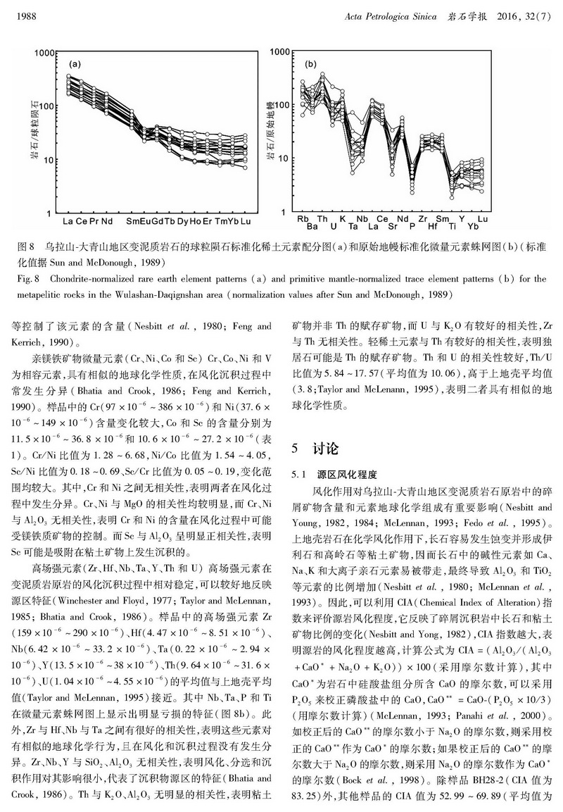 內(nèi)蒙古烏拉山-大青山地區(qū)變泥質(zhì)巖的地球化學(xué)特征及構(gòu)造意義_頁(yè)面_09.jpg